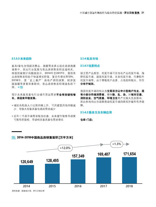 中國城市貨運(yùn)車輛應(yīng)用與公共治理實踐 羅蘭貝格的科技推廣與服務(wù)洞察